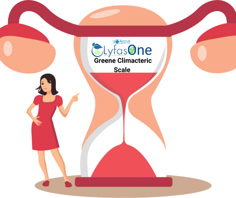 Track Climacteric Menopause Symptoms With Free Online Proven Greene Climacteric Scale Test